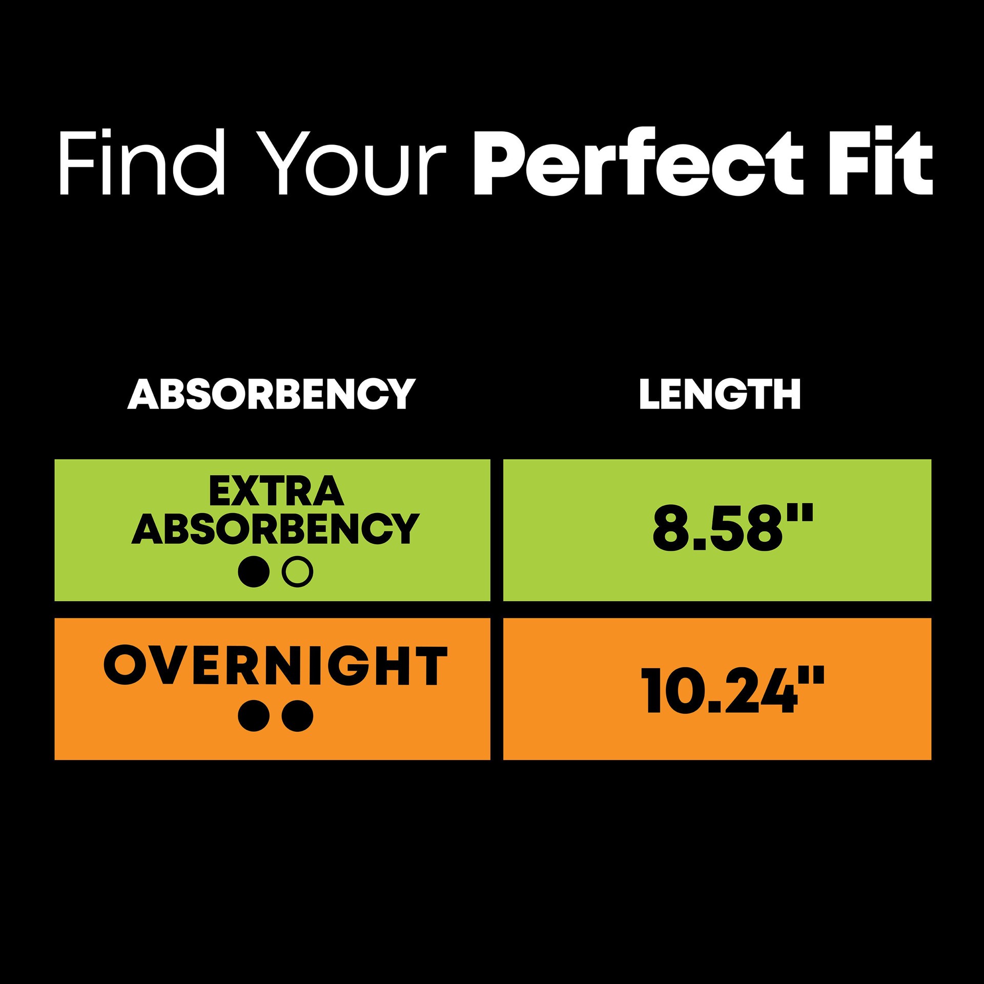 slide 5 of 5, U by Kotex Balance Sized for Teens Ultra Thin Overnight Pads with Wings, 12 Count, 12 ct