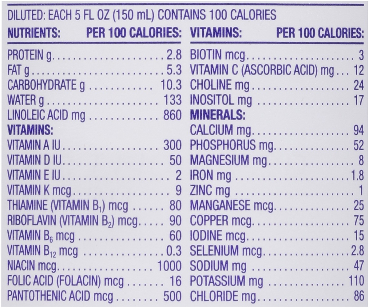 slide 2 of 14, Tippy Toes 0 to 12 Months Hypoallergenic Powder with Iron Infant Formula 12.6 oz, 12.6 oz