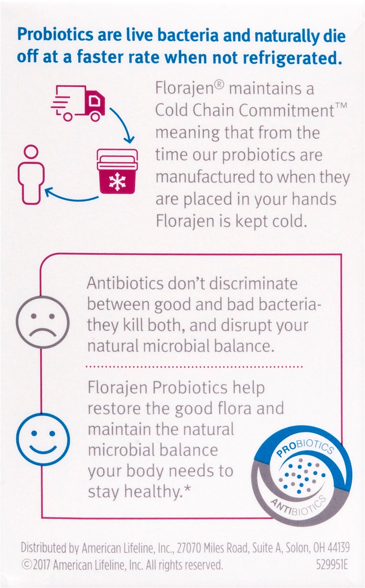 slide 5 of 7, Florajen Probiotic Digestion, 30 ct