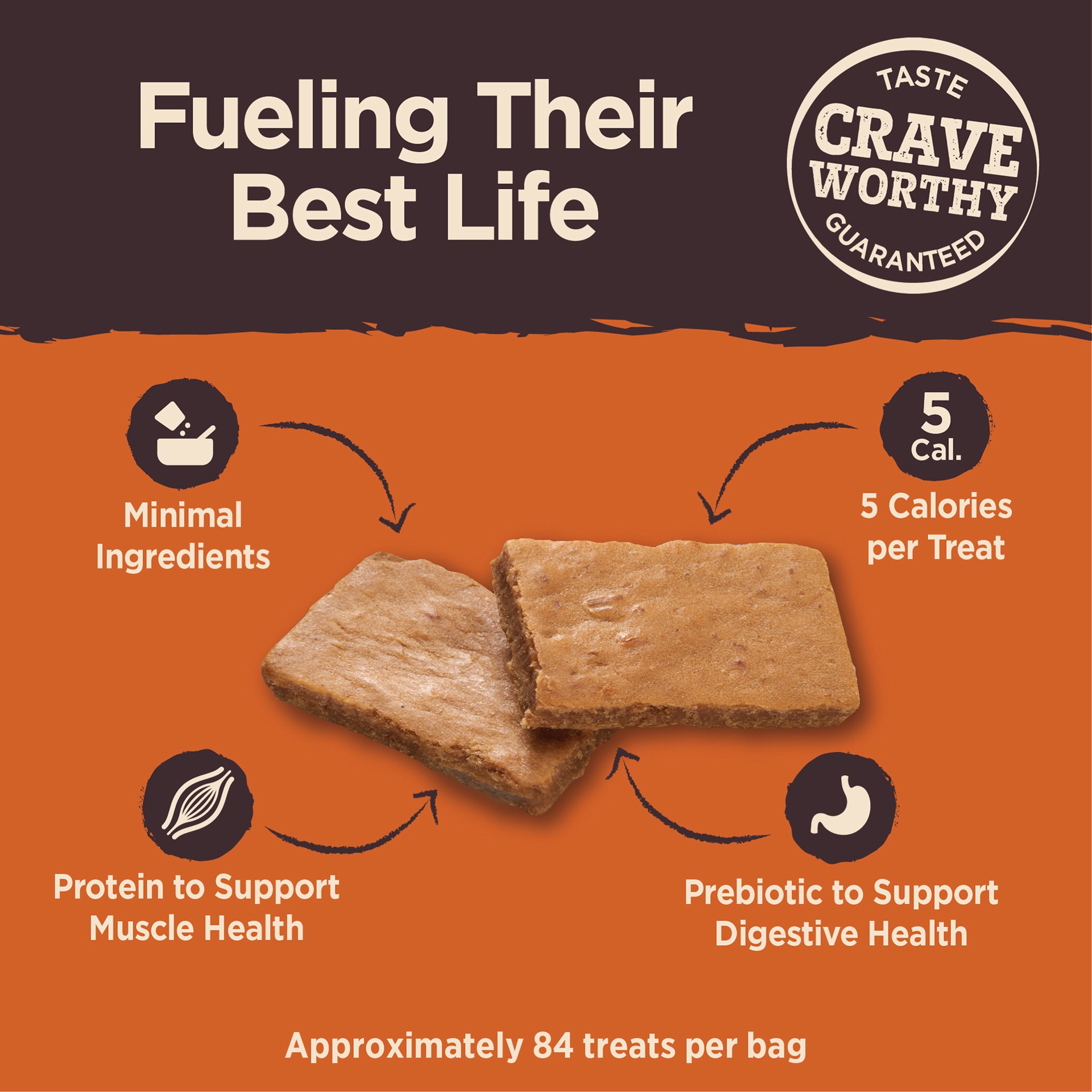 slide 2 of 4, Wellness CORE Dog Treats, Natural, Grain Free, Tender Jerky, Chicken & Lamb (4 Ounce Bag), 1 ct