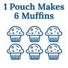 slide 7 of 17, Martha White Birthday Cake Muffin Mix, 7.4 oz