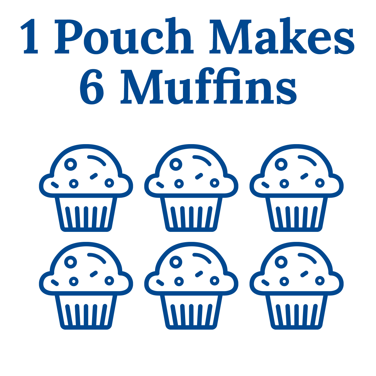 slide 13 of 17, Martha White Birthday Cake Muffin Mix, 7.4 oz