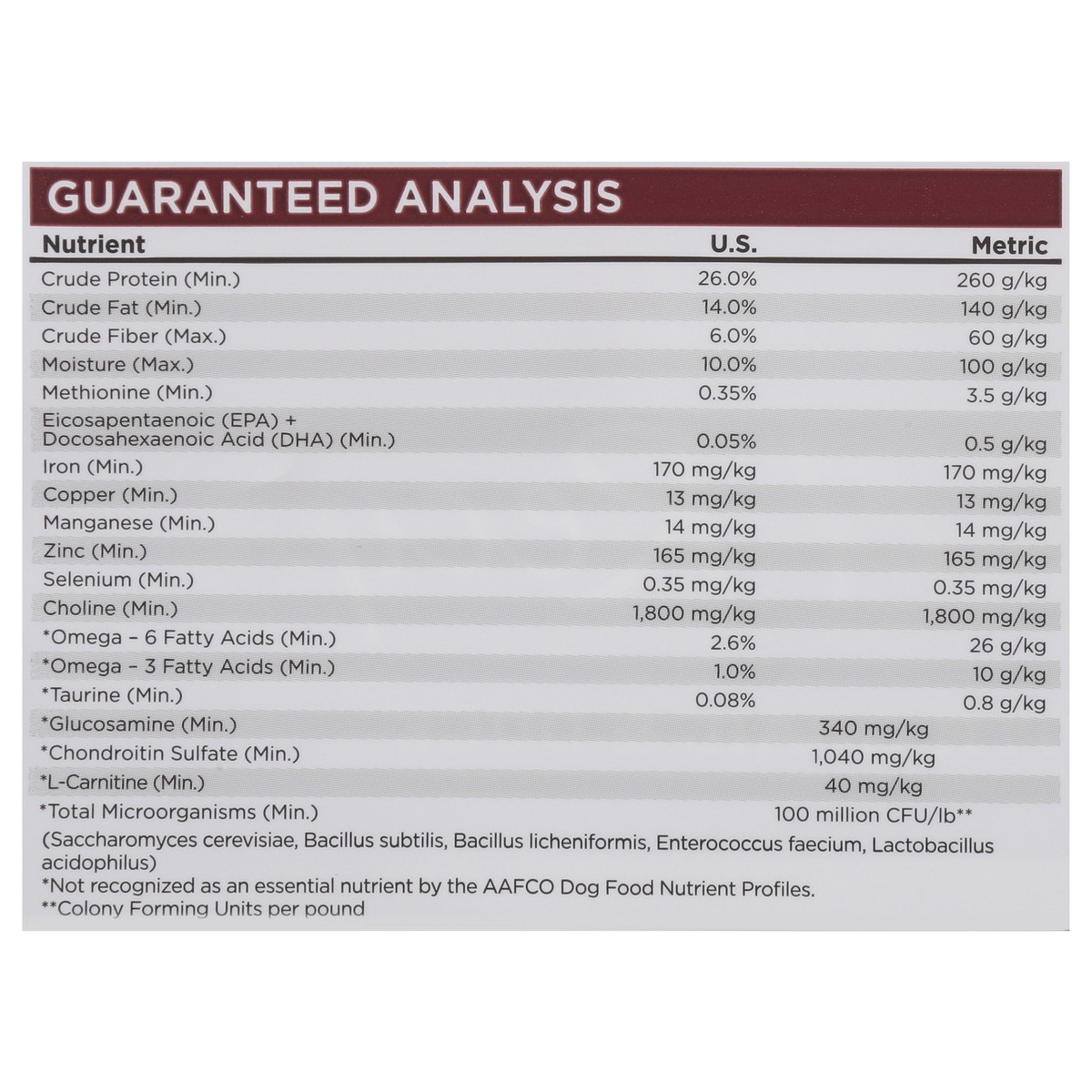 slide 7 of 15, NutriSource Grain Free All Life Stages Prairie Select Recipe with Quail & Duck Dog Food 12 lb, 192 oz