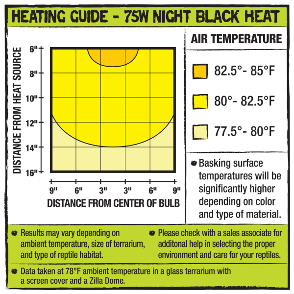 slide 3 of 5, Zilla Incandescent Bulbs Night Black 75 Watts, 1 ct