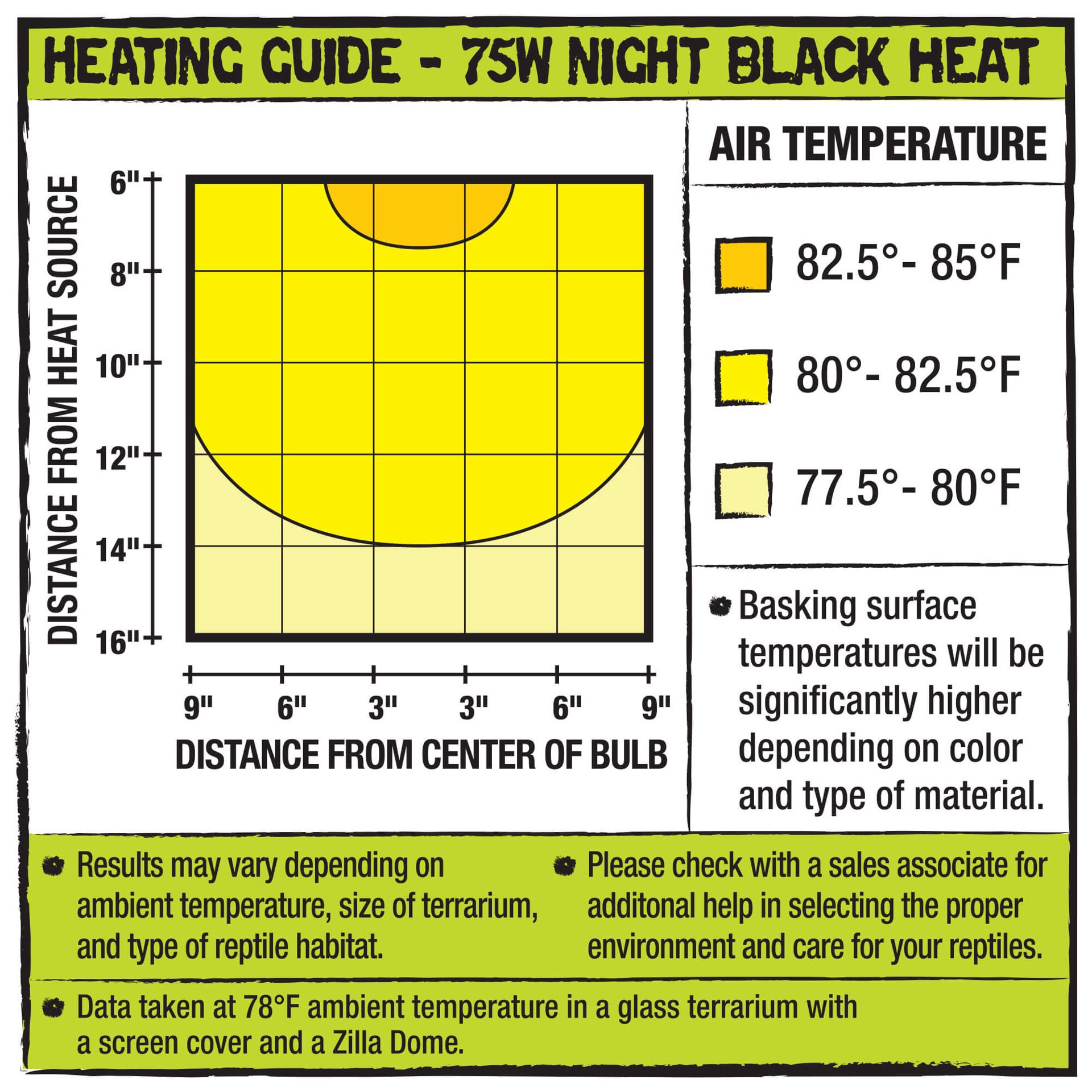 slide 2 of 5, Zilla Incandescent Bulbs Night Black 75 Watts, 1 ct