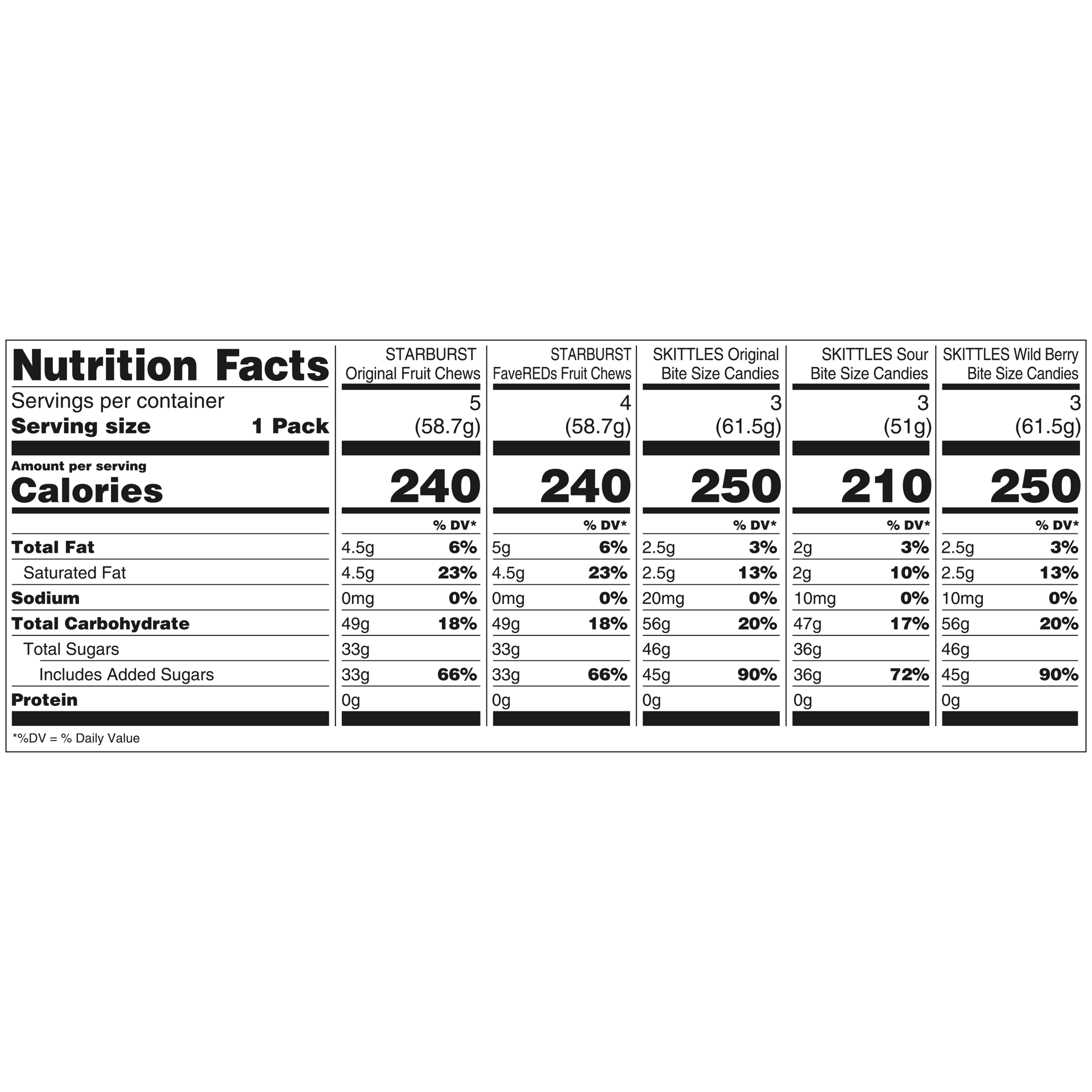 slide 3 of 8, Mixed Singles Multi-Pack Box 37.05 Ounce, 18 ct