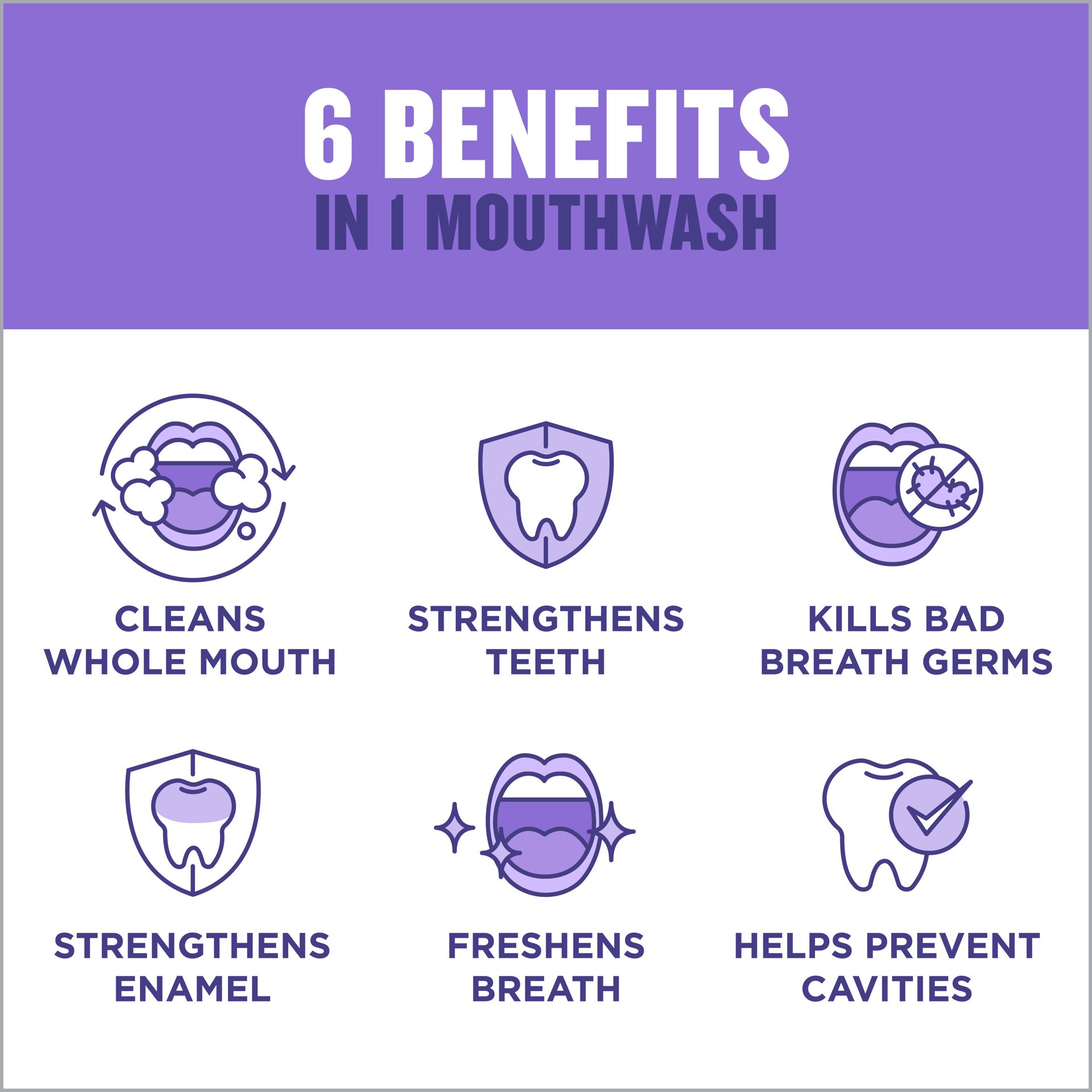 slide 10 of 10, Listerine Total Care Anticavity Fluoride Mouthwash, 6 Benefits in 1 Oral Rinse Helps Kill 99% of Bad Breath Germs, Prevents Cavities, Strengthens Teeth, ADA-Accepted, Fresh Mint, 1 L, 1 L