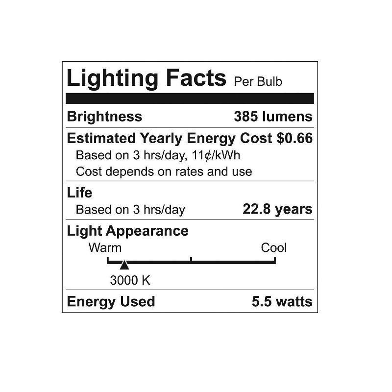 slide 3 of 3, GE Energy Smart 6-Watt (35-Watt) GU10 Directional Dimmable LED Indoor Floodlight Bulb, 1 ct