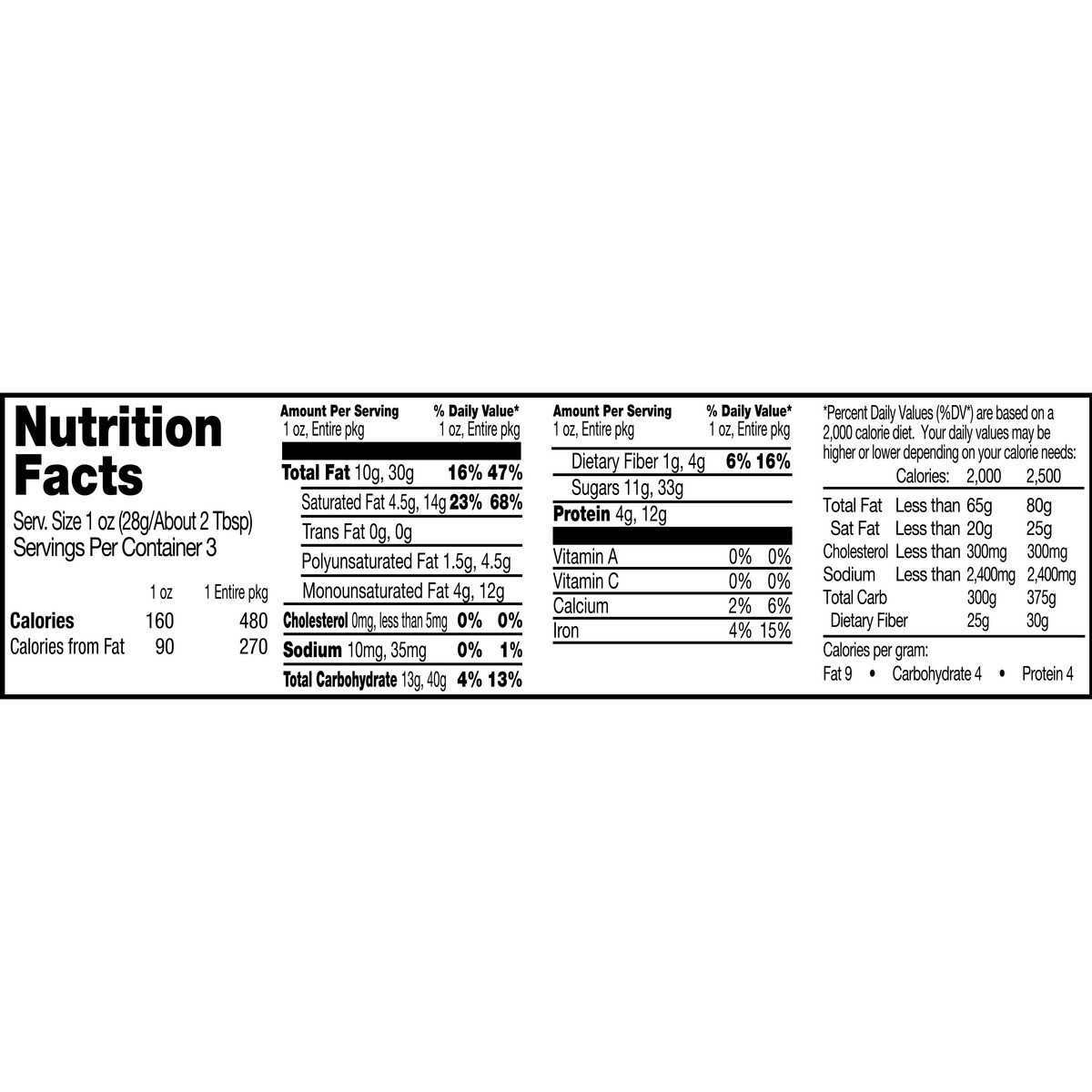 slide 2 of 5, Nut Harvest Milk Chocolate Peanuts 3 Oz, 3 oz