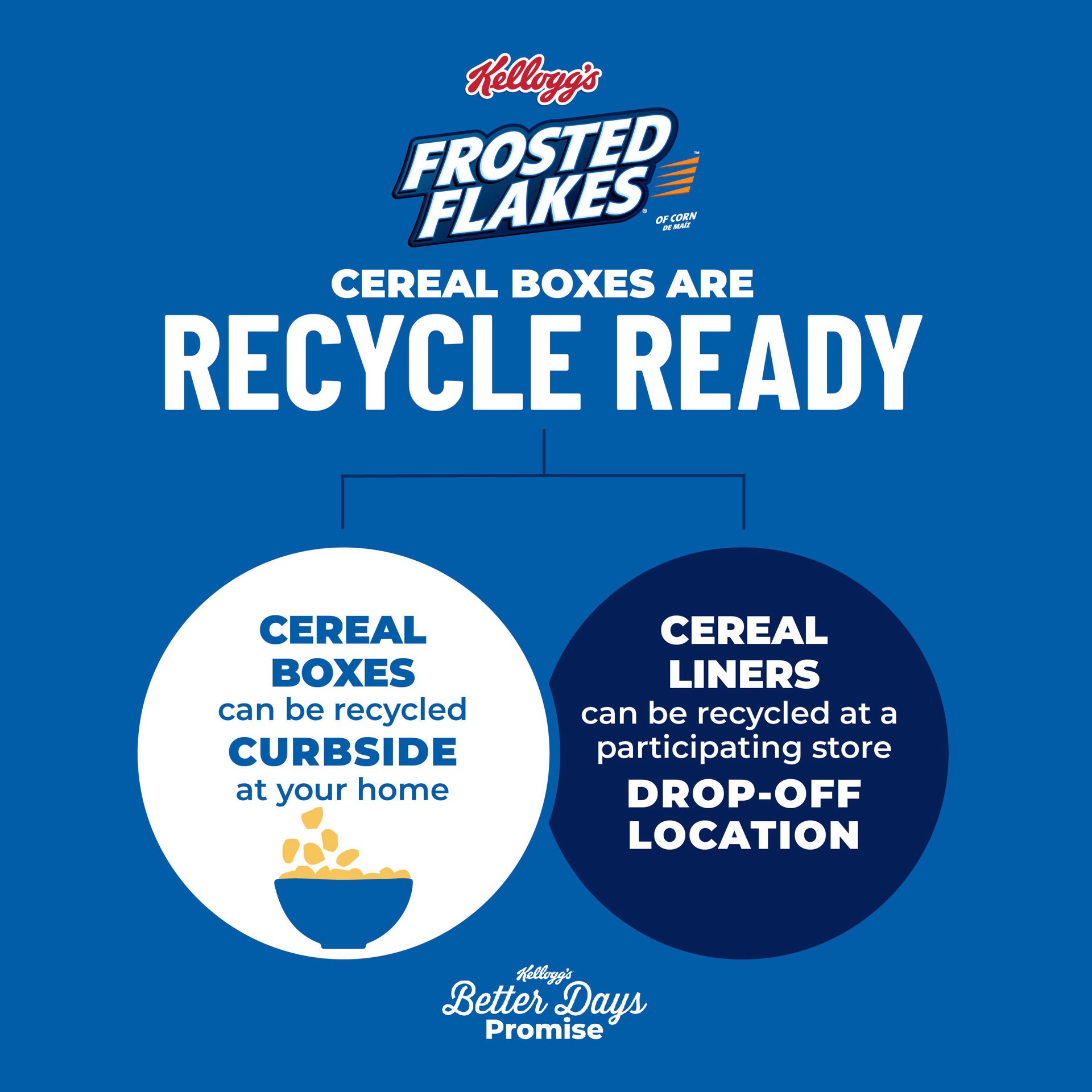 slide 3 of 5, Frosted Flakes Kellogg's Frosted Flakes Breakfast Cereal, 7 Vitamins and Minerals, Kids Snacks, Original with Marshmallows, 12oz Box, 1 Box, 12 oz