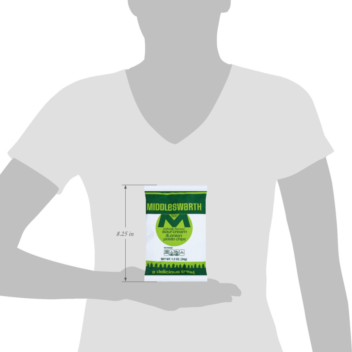 slide 2 of 15, Middleswarth Sour Cream & Onion Chips, 2.125 oz