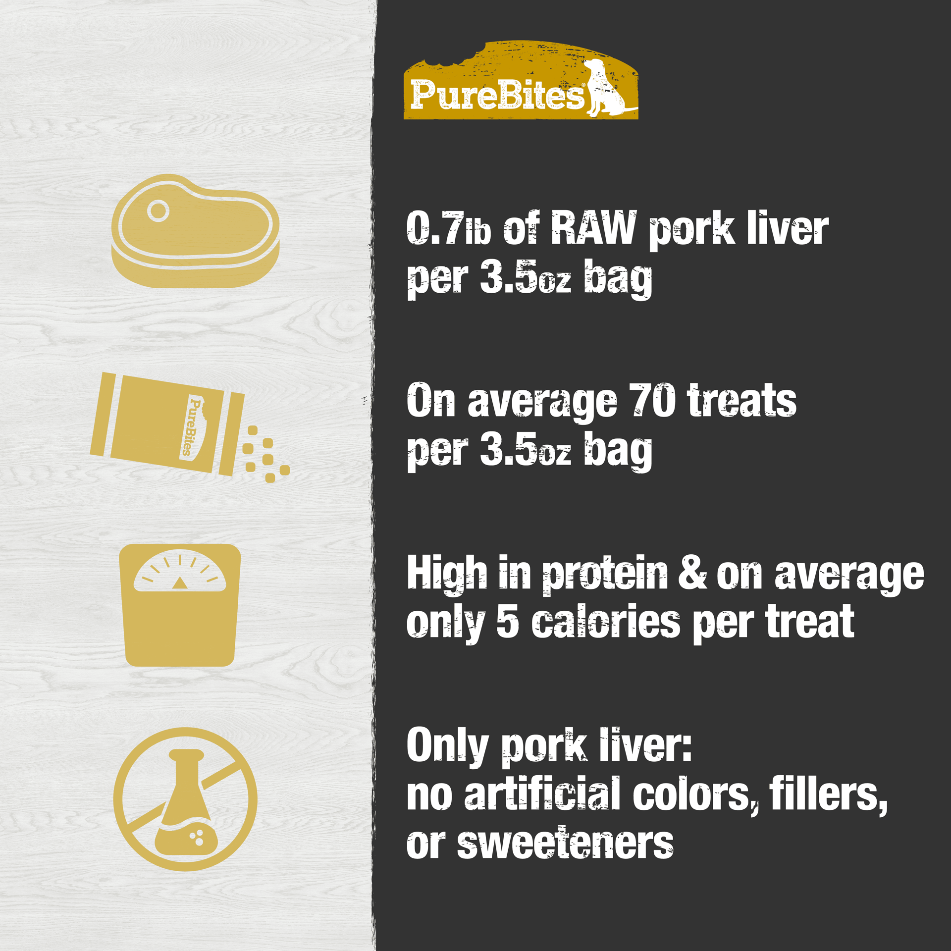 slide 2 of 5, PureBites Freeze Dried Pork Liver Dog Treats 100g | 1 Ingredient | Made in USA, 100 gram