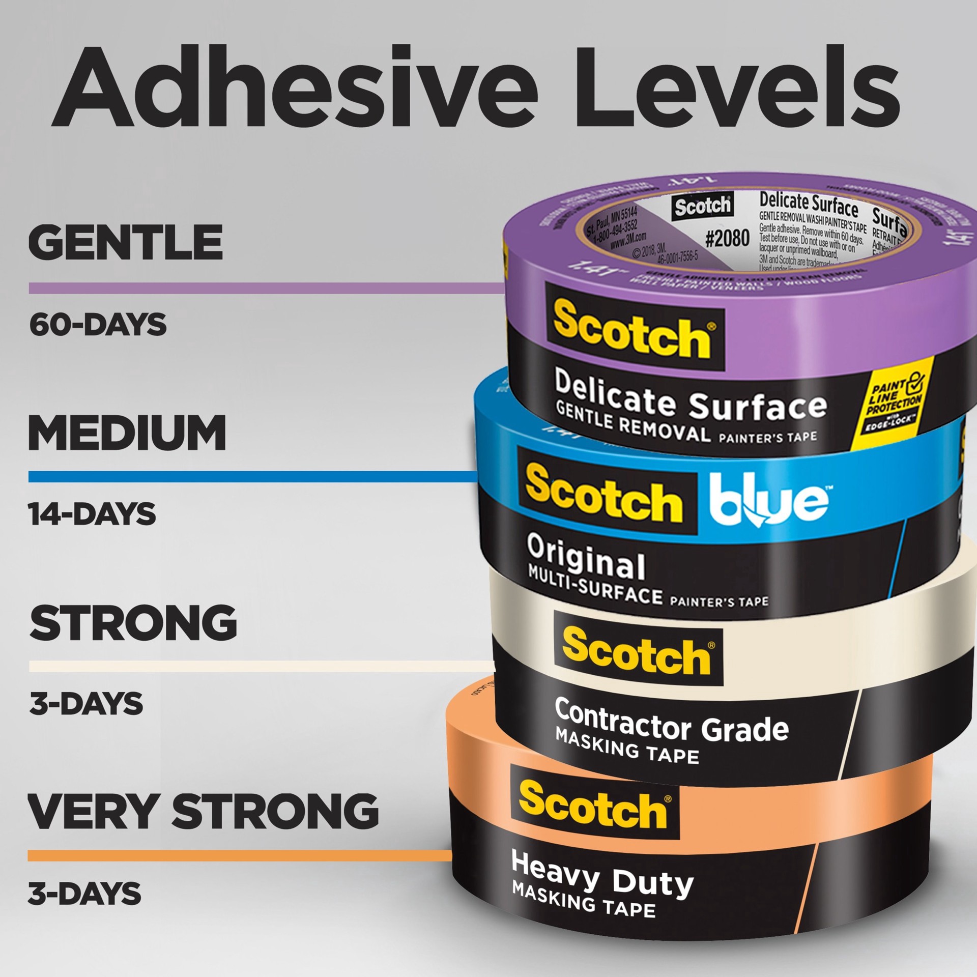 slide 3 of 9, Scotch 0.94" X 60yd. Heavy Duty Masking Tape, 0.94 in x 60 yd