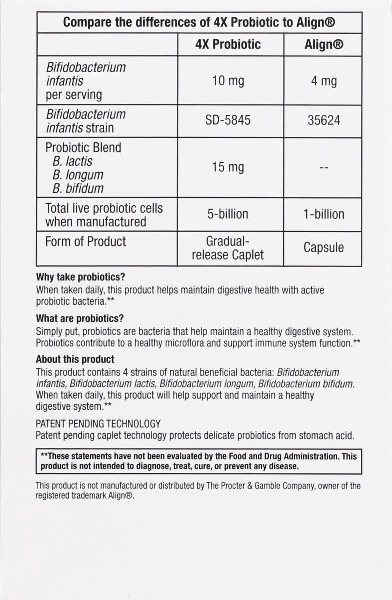 slide 6 of 6, TopCare Health Probiotic Caplets, 28 ct