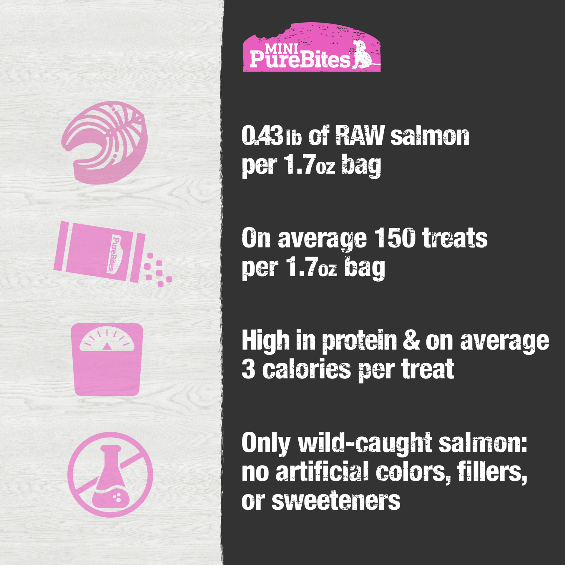 slide 2 of 5, PureBites Mini-PureBites Freeze Dried Salmon Dog Treats | Only 1 ingredient | 49g, 49 g