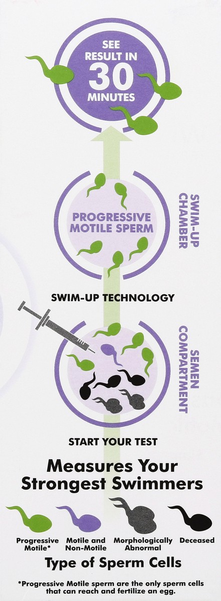 slide 11 of 12, HoMedics SwimCount Sperm Quality Test 1 ea, 1 ct