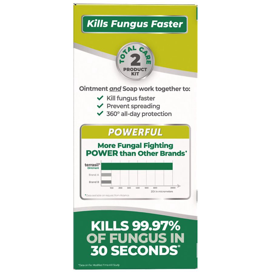 slide 5 of 5, Terrasil Fungal Solution Cleansing Bar + Ointment 1 ea, 1 ct