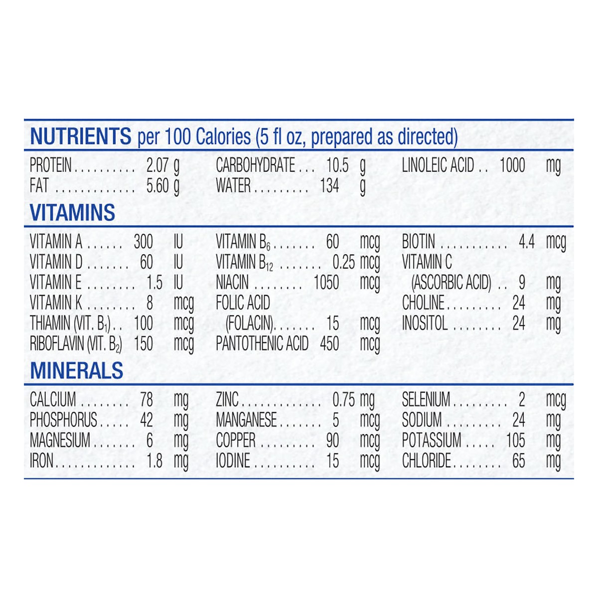 slide 8 of 11, Similac Infant Formula with Iron, 30.8 oz