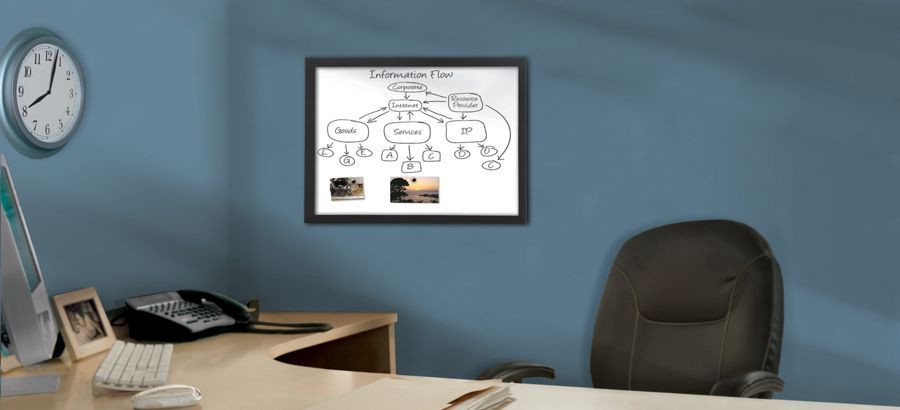 slide 3 of 3, FORAY Magnetic Dry-Erase Decor Board White, Black Frame, 18 in x 24 in