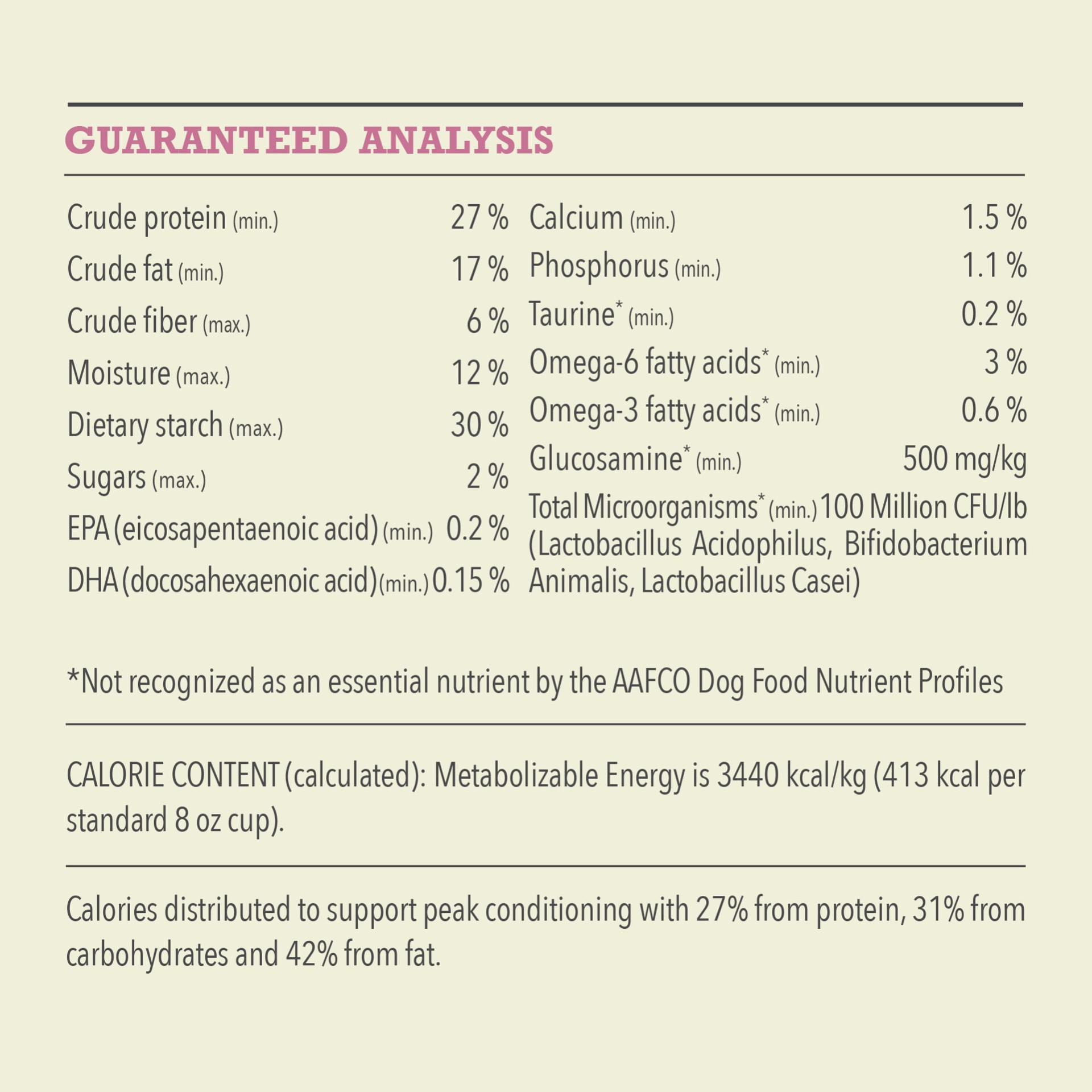slide 2 of 5, ACANA Wholesome Grains Small Breed, 11.5lb, 11.5 lb