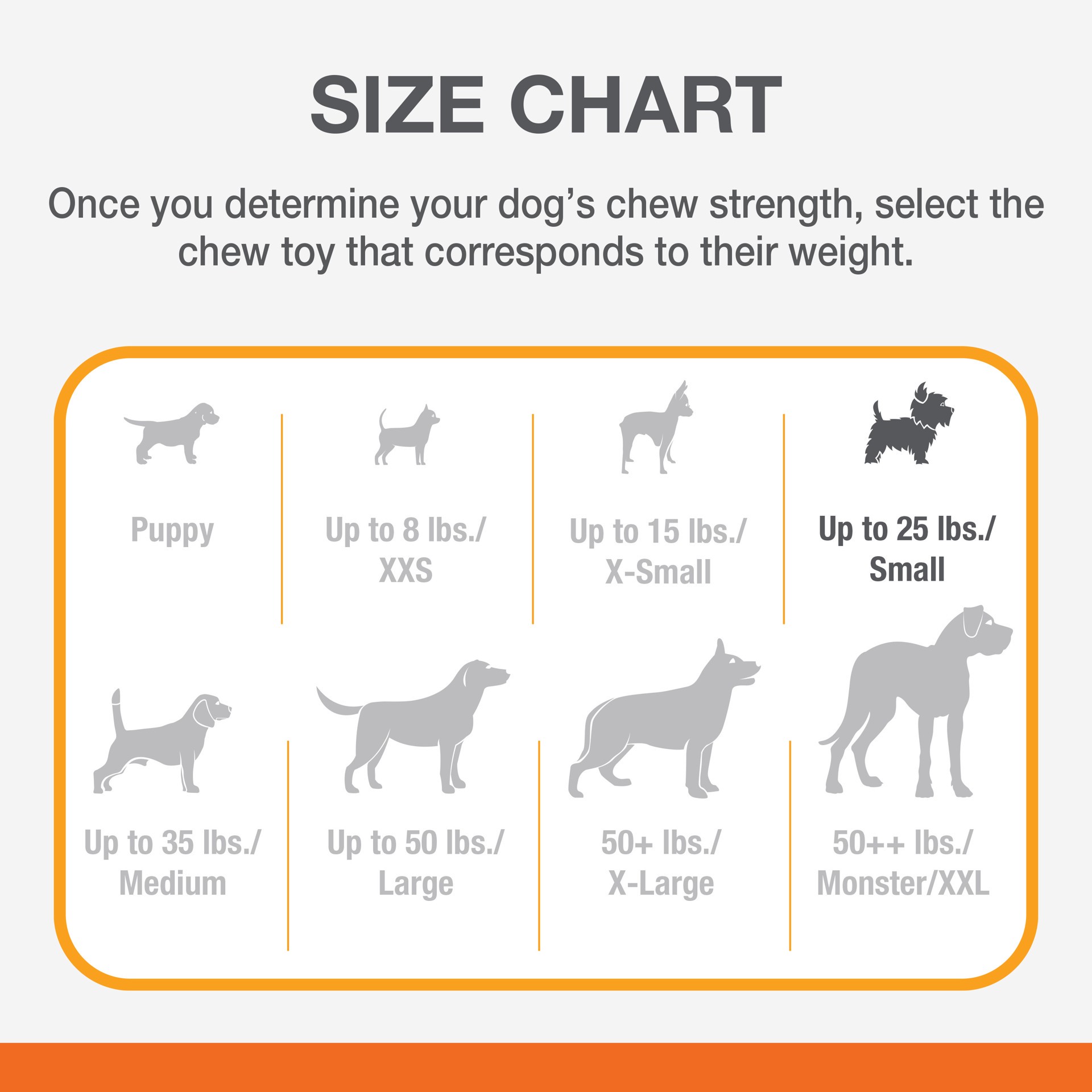 slide 2 of 10, Nylabone Power Chew Pretzel Dog Toy Bacon & Peanut Butter Pretzel Small/Regular - Up to 25 Ibs.(1 Count), 1 ct