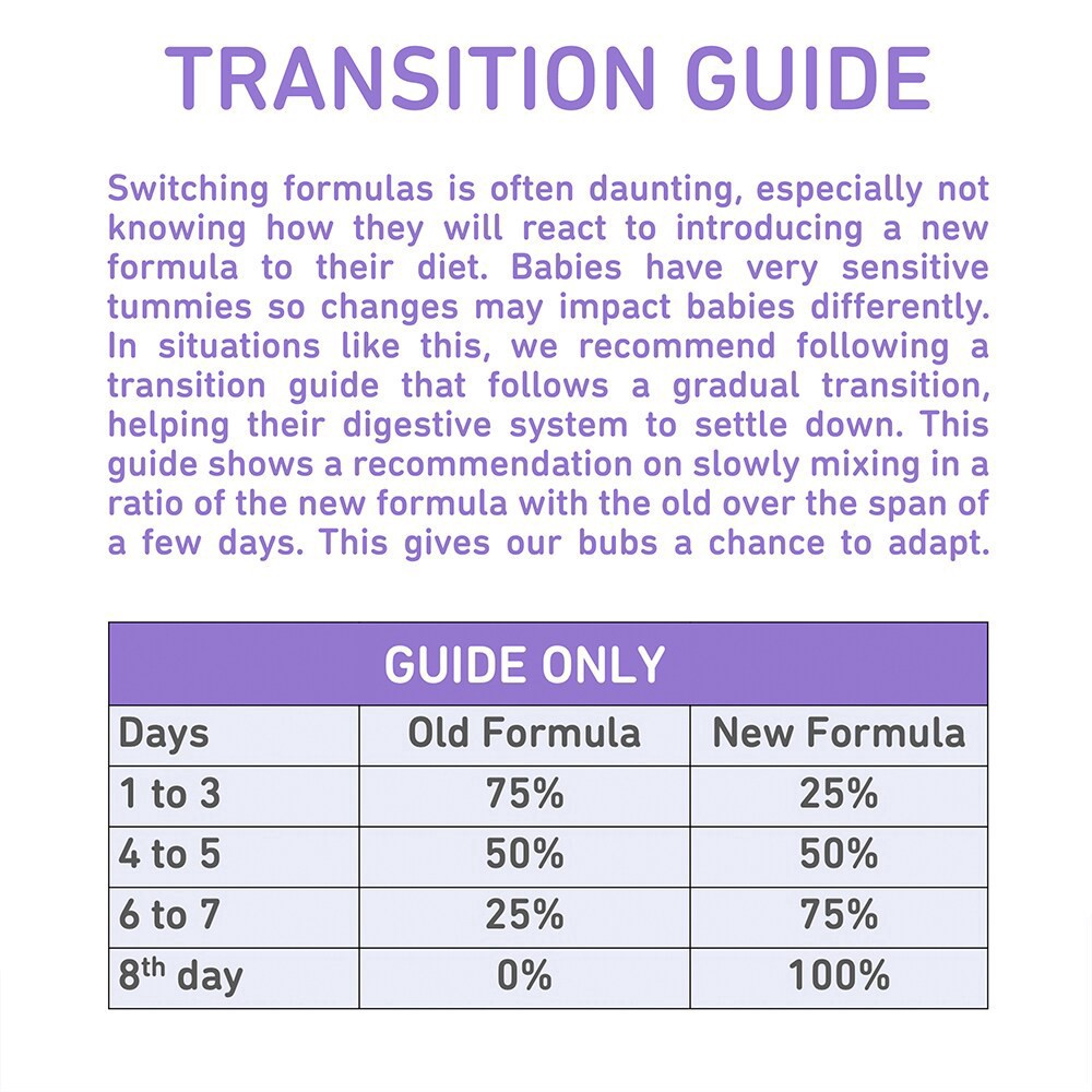 slide 2 of 5, Bubs® Australian Goat Milk-based Stage 2 Infant Formula Powder, 28.2 oz