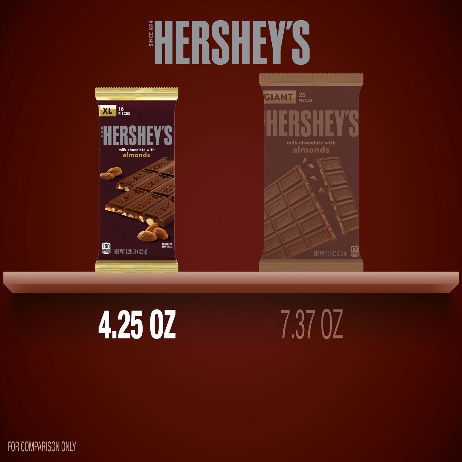 slide 4 of 9, Hershey's Candy Bar, 