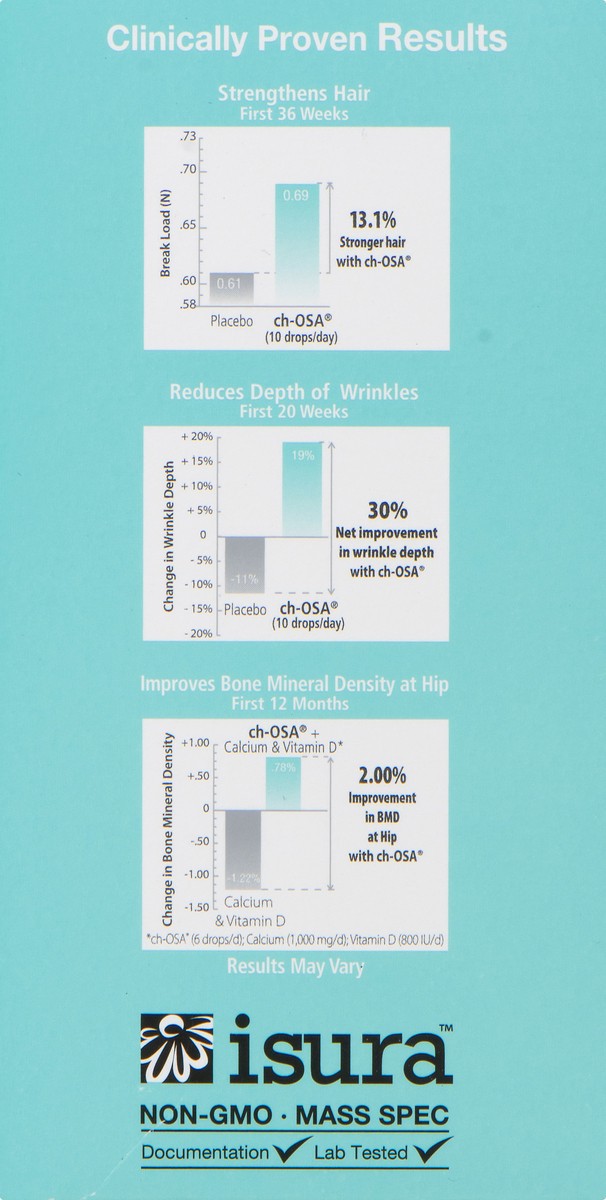 slide 9 of 9, Biosil Beauty Bones Joints 1 Oz, 1 ct