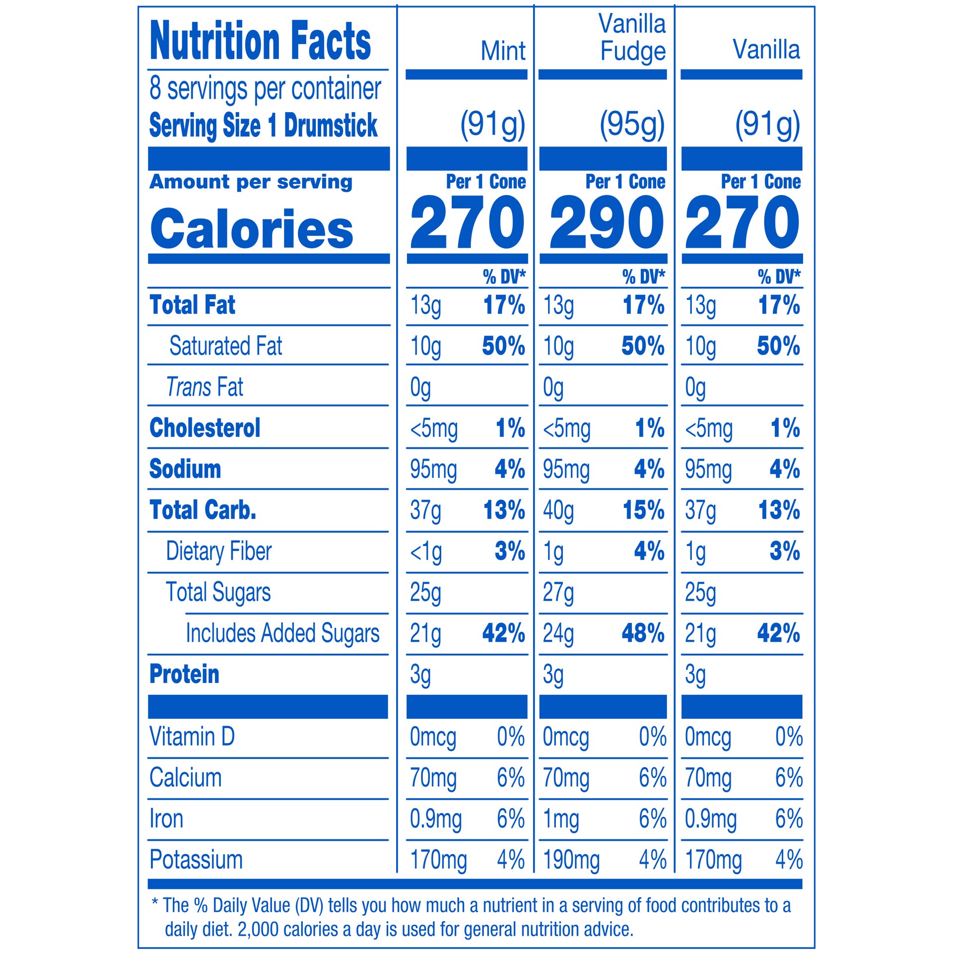 slide 5 of 5, Drumstick Simply Dipped Vanilla, Mint, Vanilla Fudge Cones Variety Pack, 8 Count, 8 ct