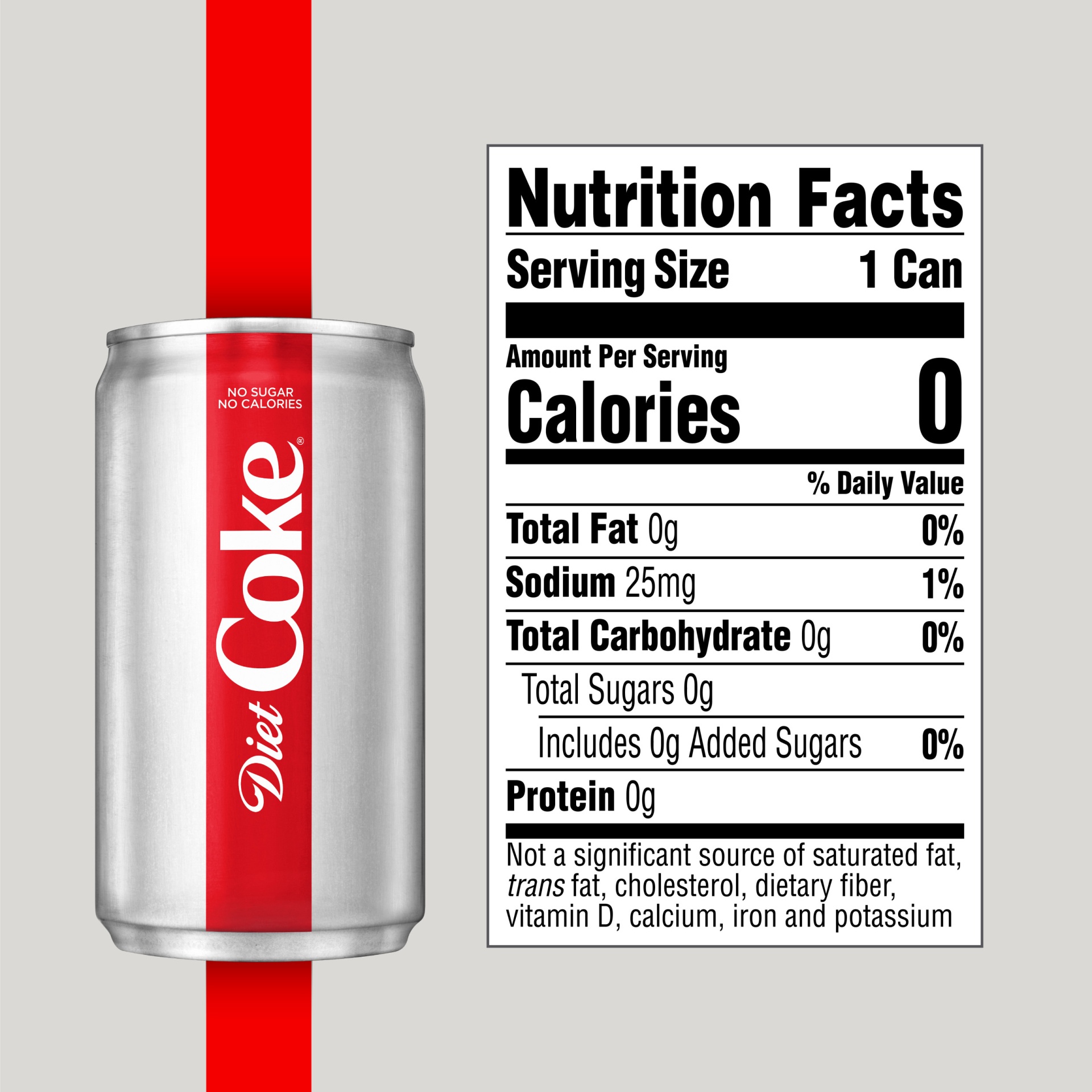 slide 5 of 8, Coca-Cola Diet Coke, 6 ct; 7.5 fl oz