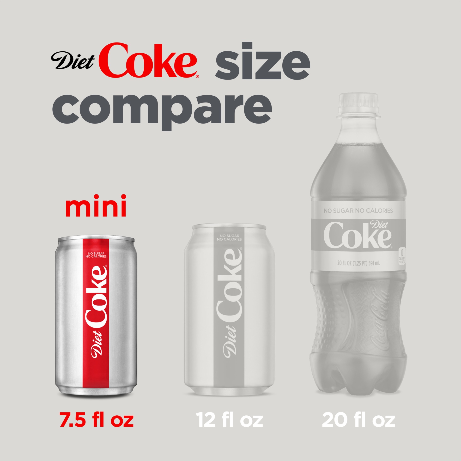 slide 7 of 8, Coca-Cola Diet Coke, 6 ct; 7.5 fl oz