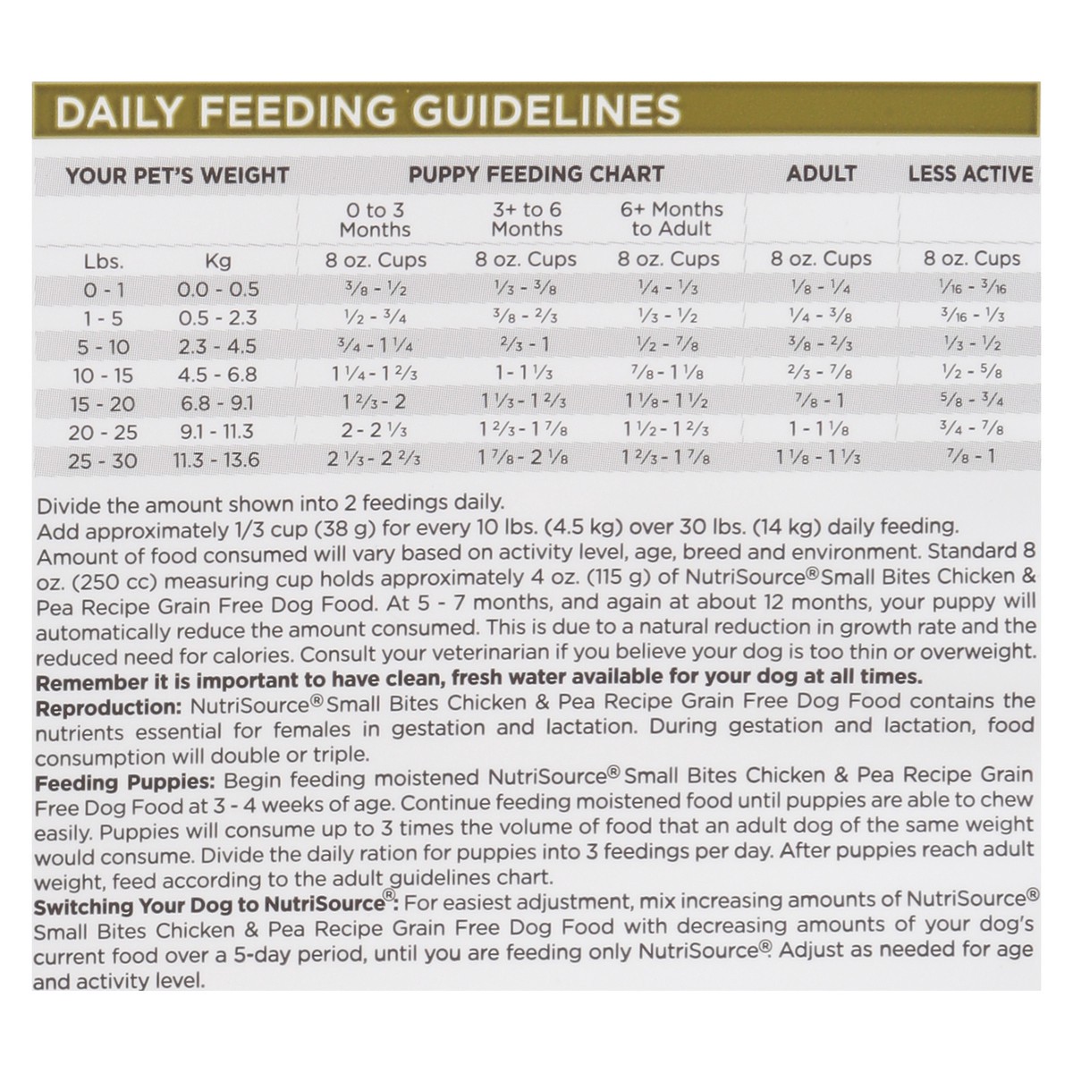 slide 5 of 15, NutriSource Small Bites Grain Free Chicken & Pea Recipe with Chicken & Chicken Meal Dog Food 4 lb, 4 lb