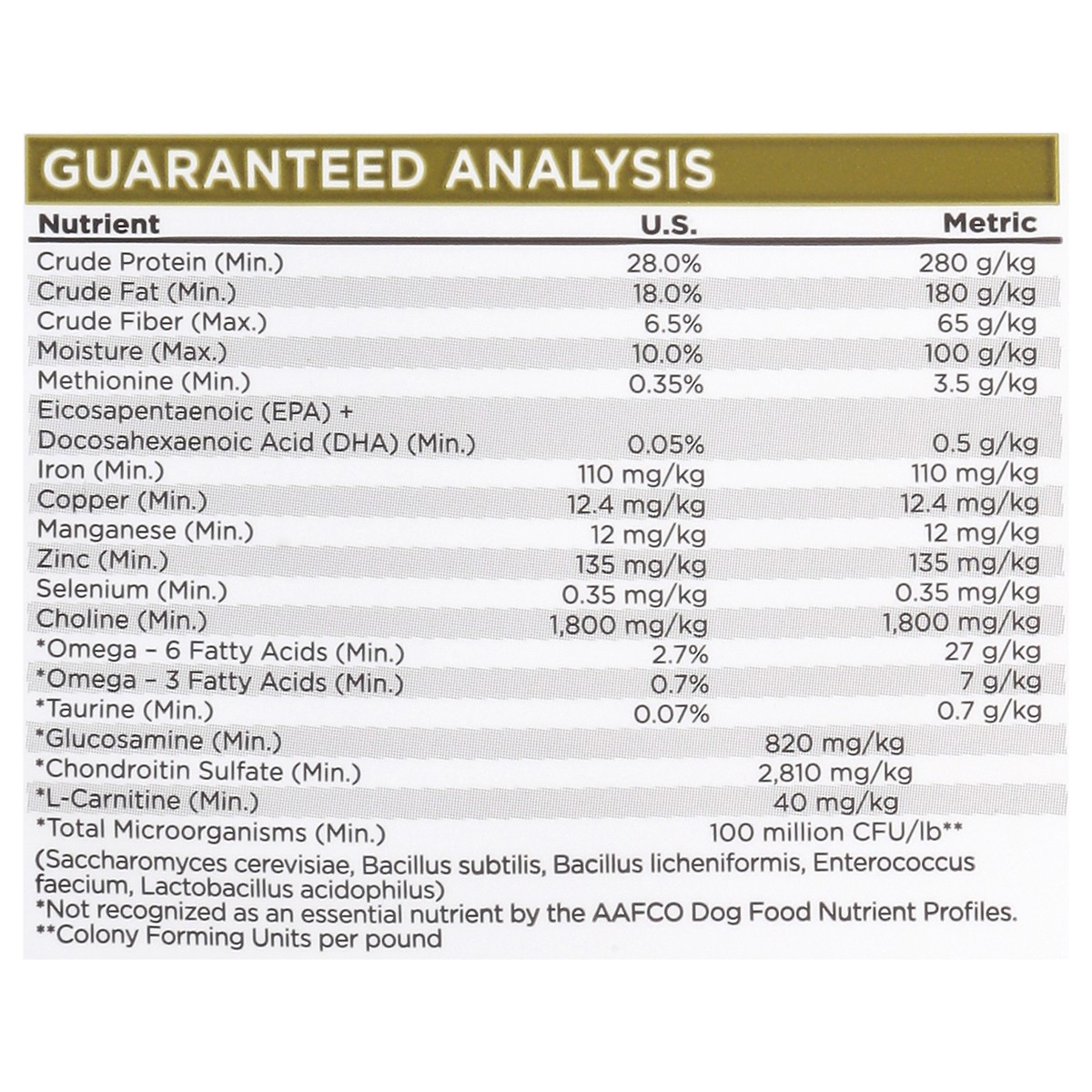 slide 3 of 15, NutriSource Small Bites Grain Free Chicken & Pea Recipe with Chicken & Chicken Meal Dog Food 4 lb, 4 lb