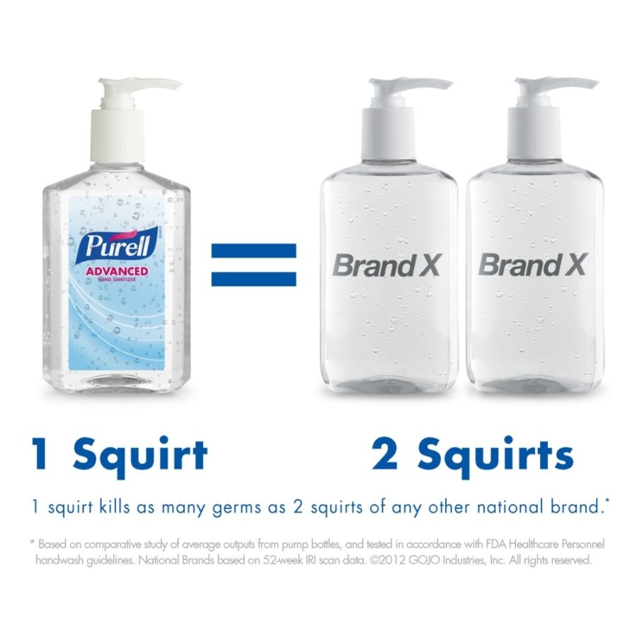 slide 5 of 10, PURELL Advanced Hand Sanitizer Refreshing Gel, 8 oz
