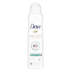 Dove Invisible Sheer Fresh Antiperspirant Deodorant Spray