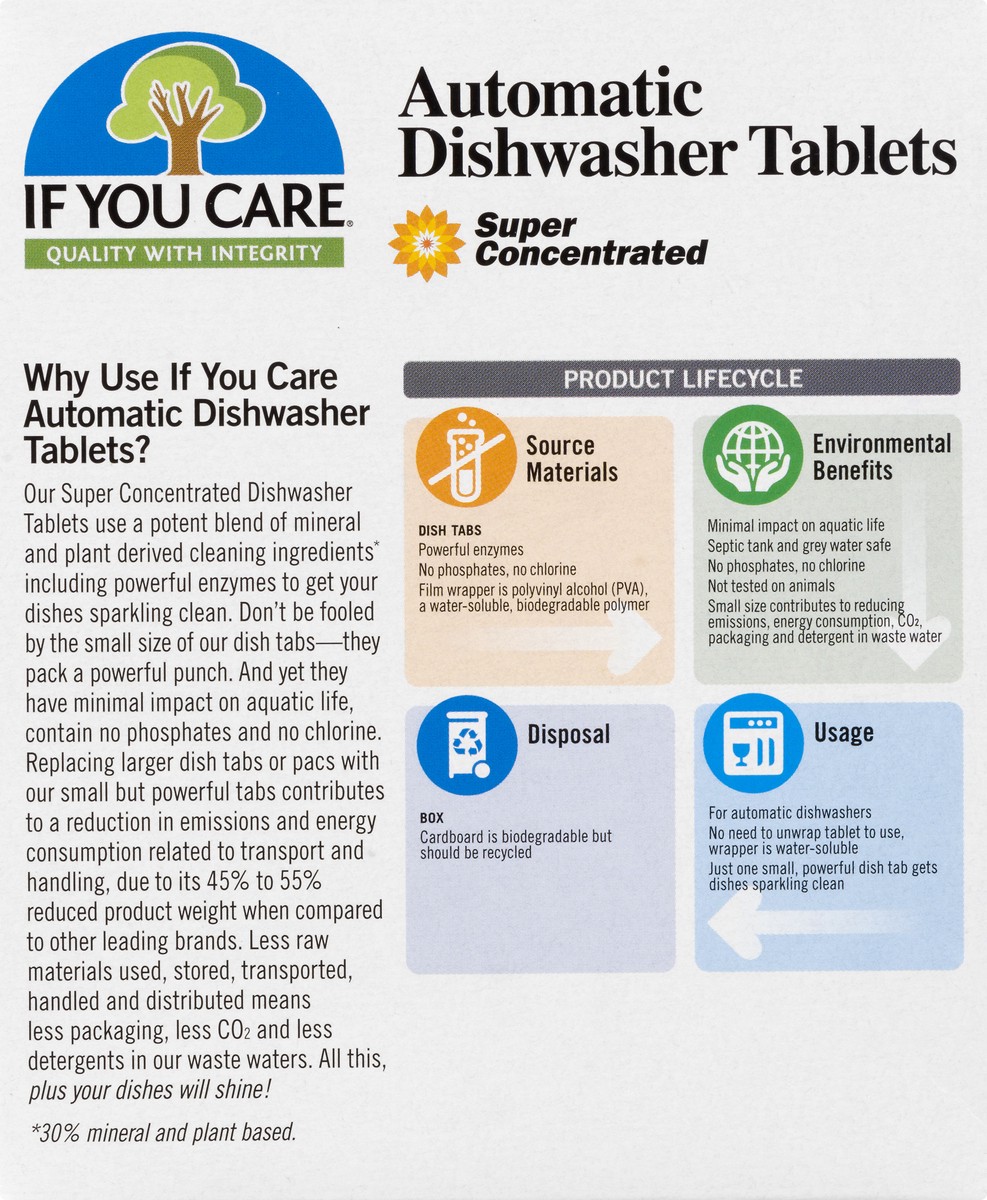 slide 5 of 9, If You Care Source Atlantique, Inc If You Care Dishwasher Tablets, Automatic, Super Concentrated, Free & Clear 40Ct, 18.3 oz