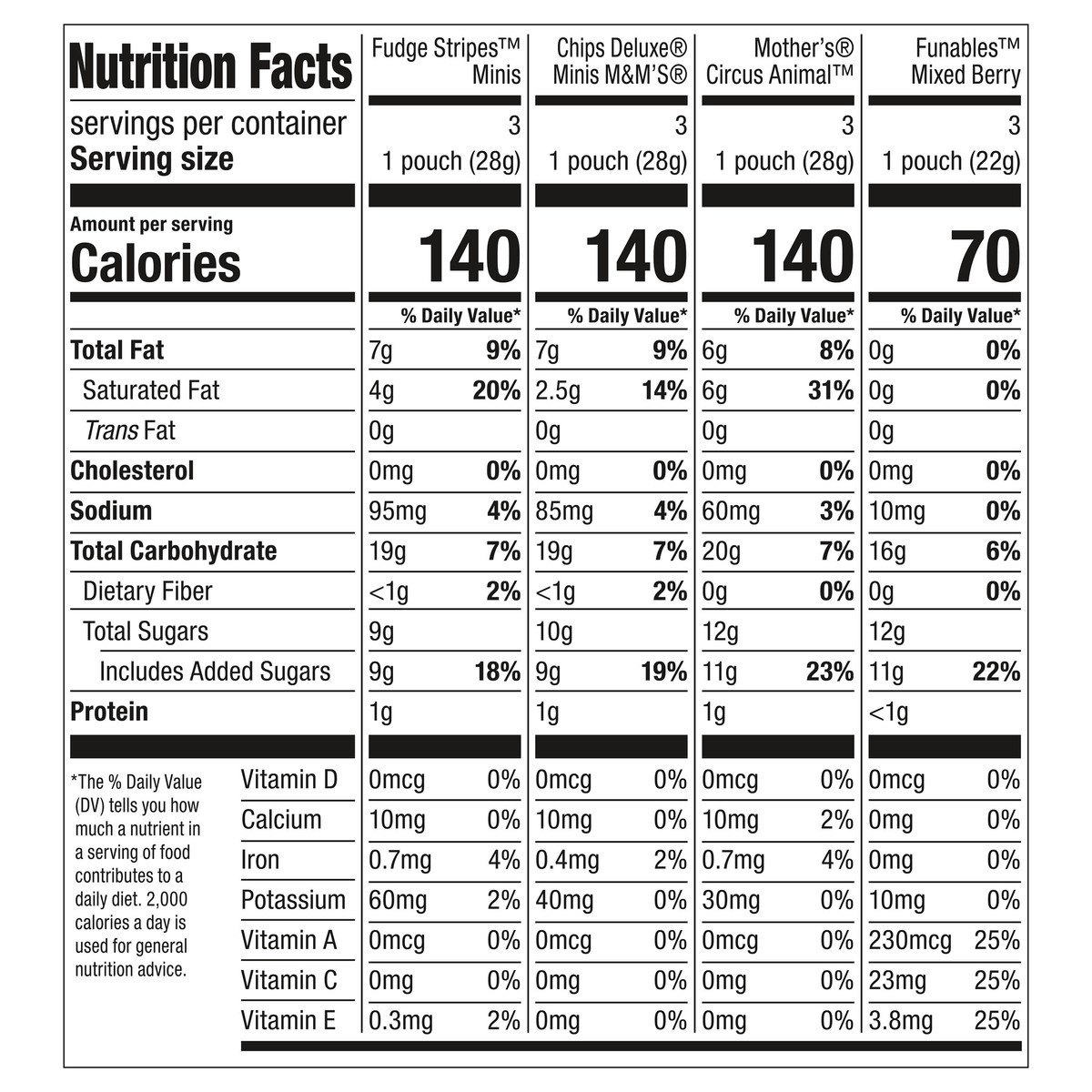 slide 2 of 10, Ferrara Assorted Treat Mix 12 ea, 12 ct