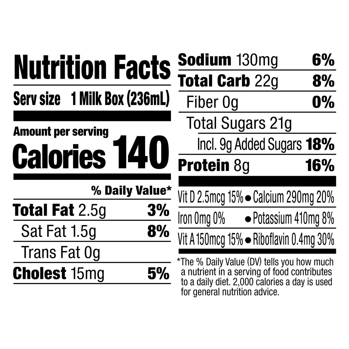 Shelf Stable 5 Day Meal Box