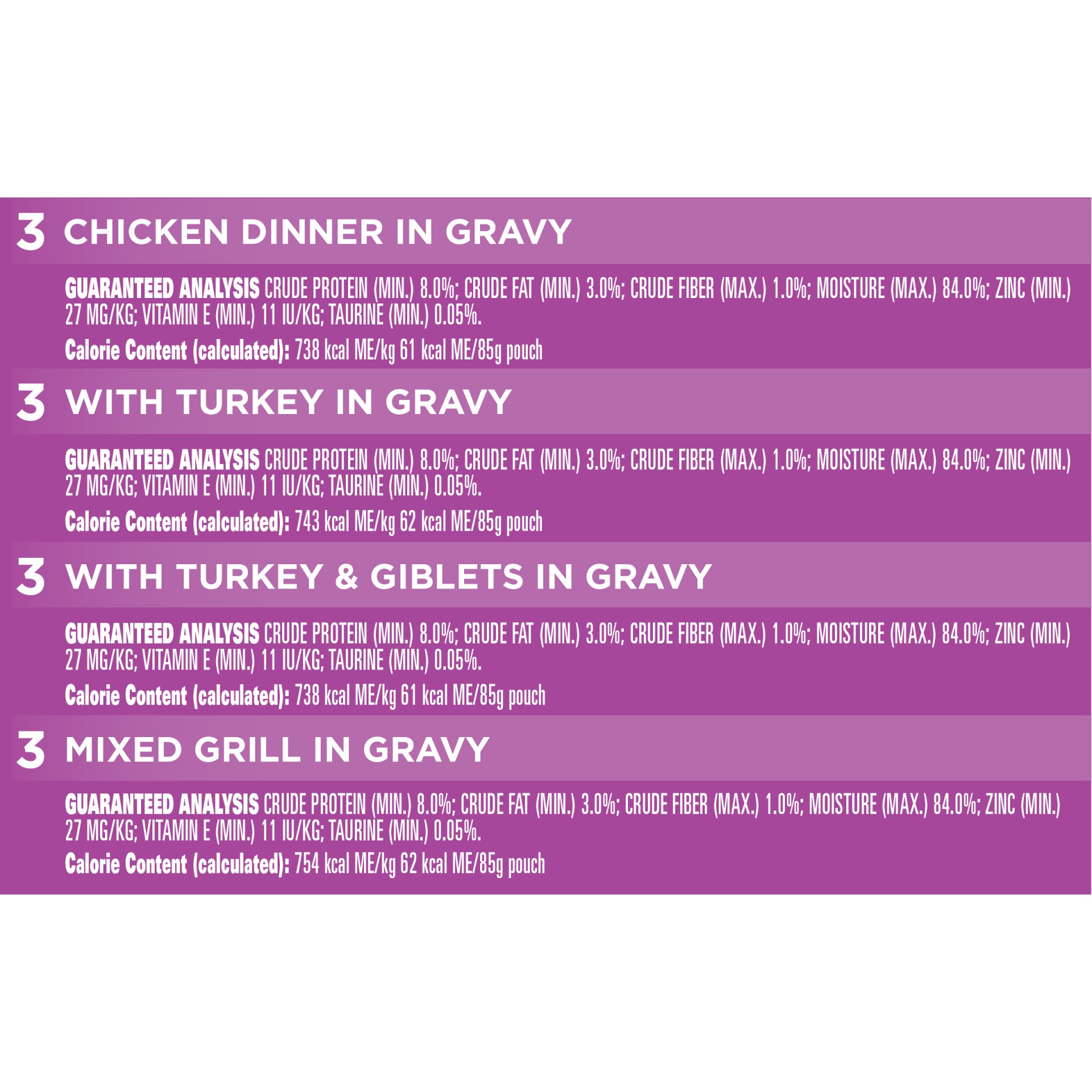 slide 7 of 9, Whiskas Choice Cuts Poultry Solutions Cat Food, 12 ct; 3 oz