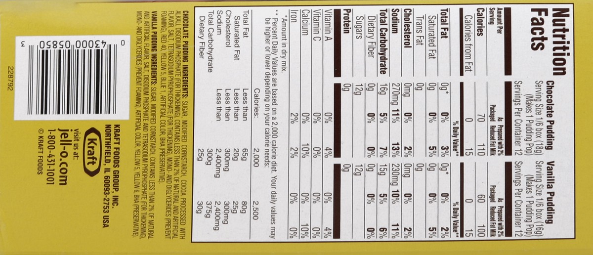 slide 4 of 5, Jell-O Mold Kit 1 ea, 1 ct