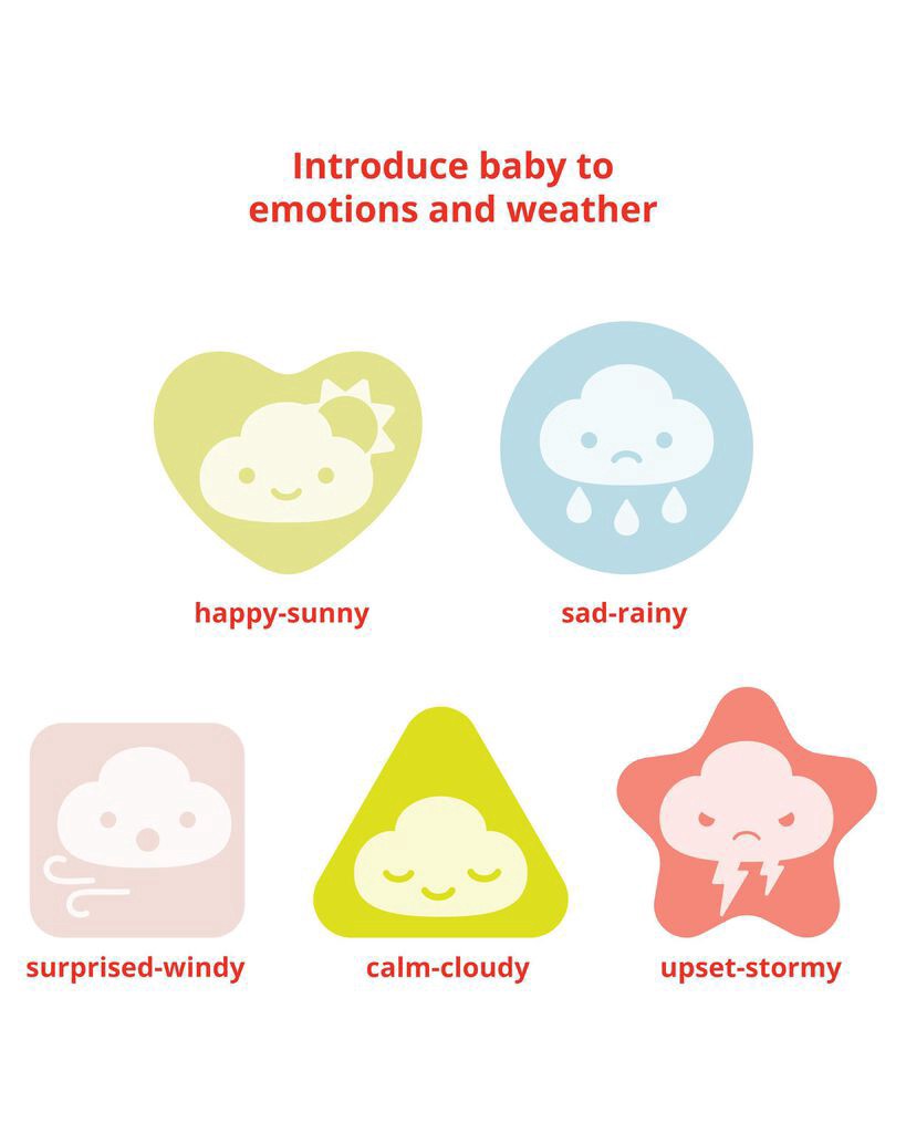 slide 14 of 15, Skiphop Silver Lining Cloud Feelings Shape Sorter Baby Toy Multi NS, 1 ct