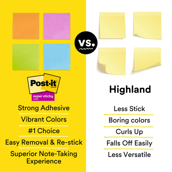 slide 10 of 10, Post-it Super Sticky Notes, 4'' X 4'', Canary Yellow, Lined, Pack Of 6 Pads, 6 ct