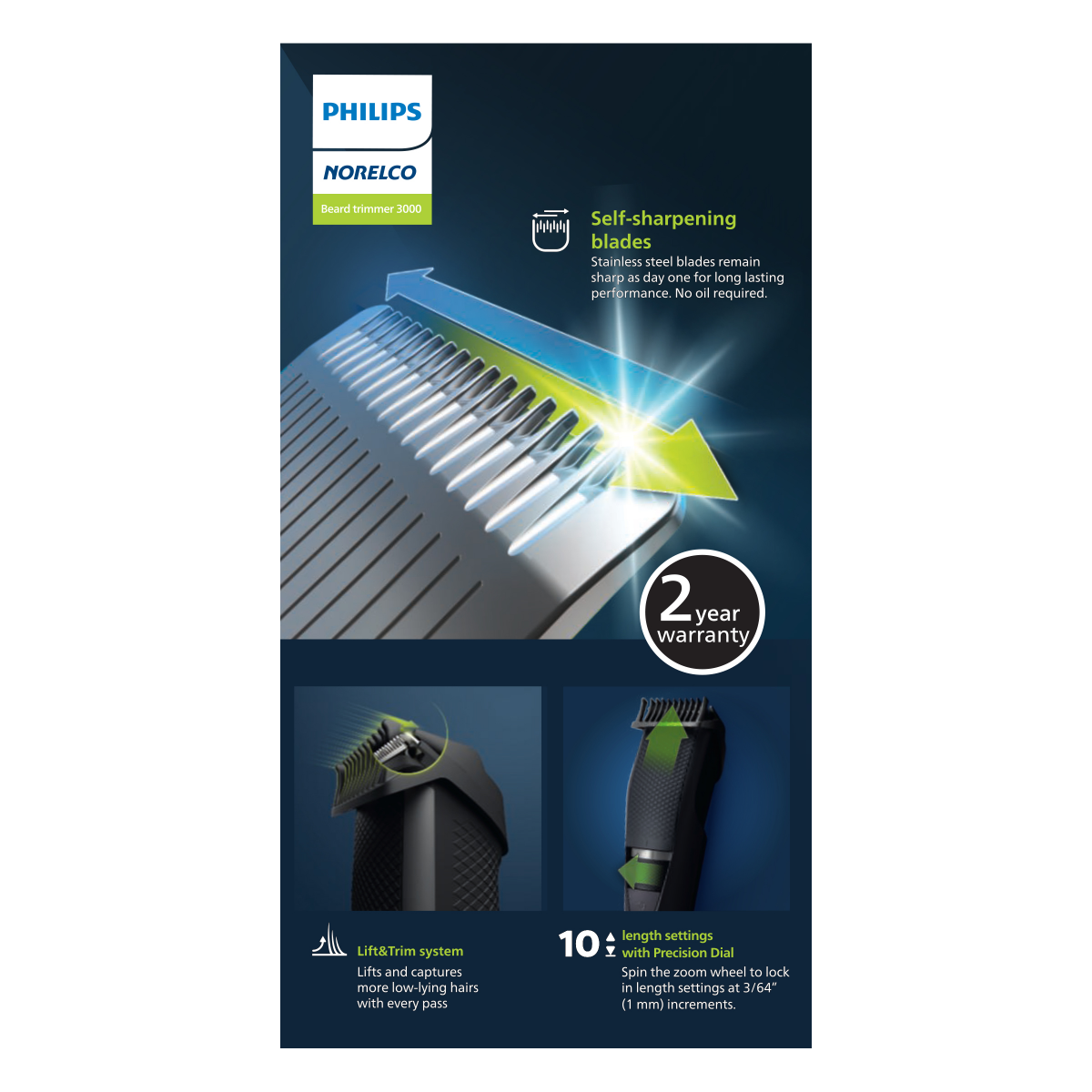 slide 3 of 5, Philips Beard & Stubble Trimmer 1 ea, 1 ct