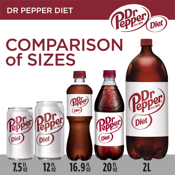 slide 14 of 22, Dr Pepper Diet Soda Cans - 24-12 Fl. Oz., 24 ct; 12 fl oz