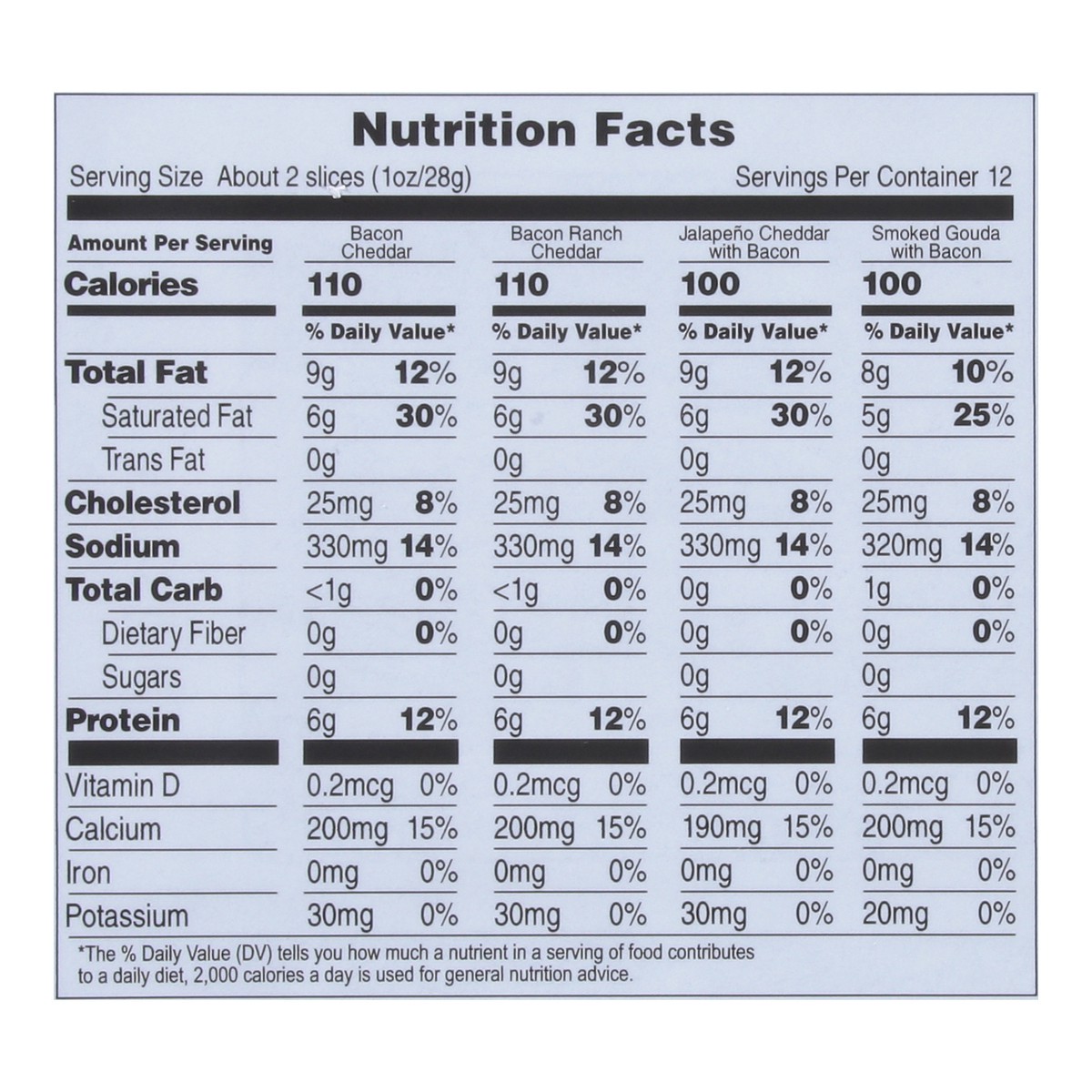 slide 4 of 14, Yancey's Fancy Bacon Bacon Cheese Sampler 12 oz, 12 oz