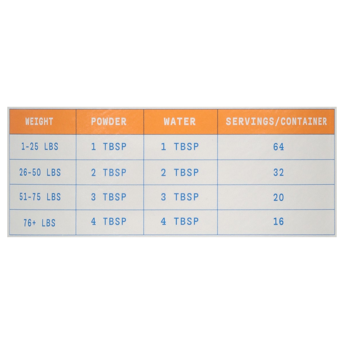 slide 4 of 15, Native Pet Pumpkin 16 oz, 16 oz