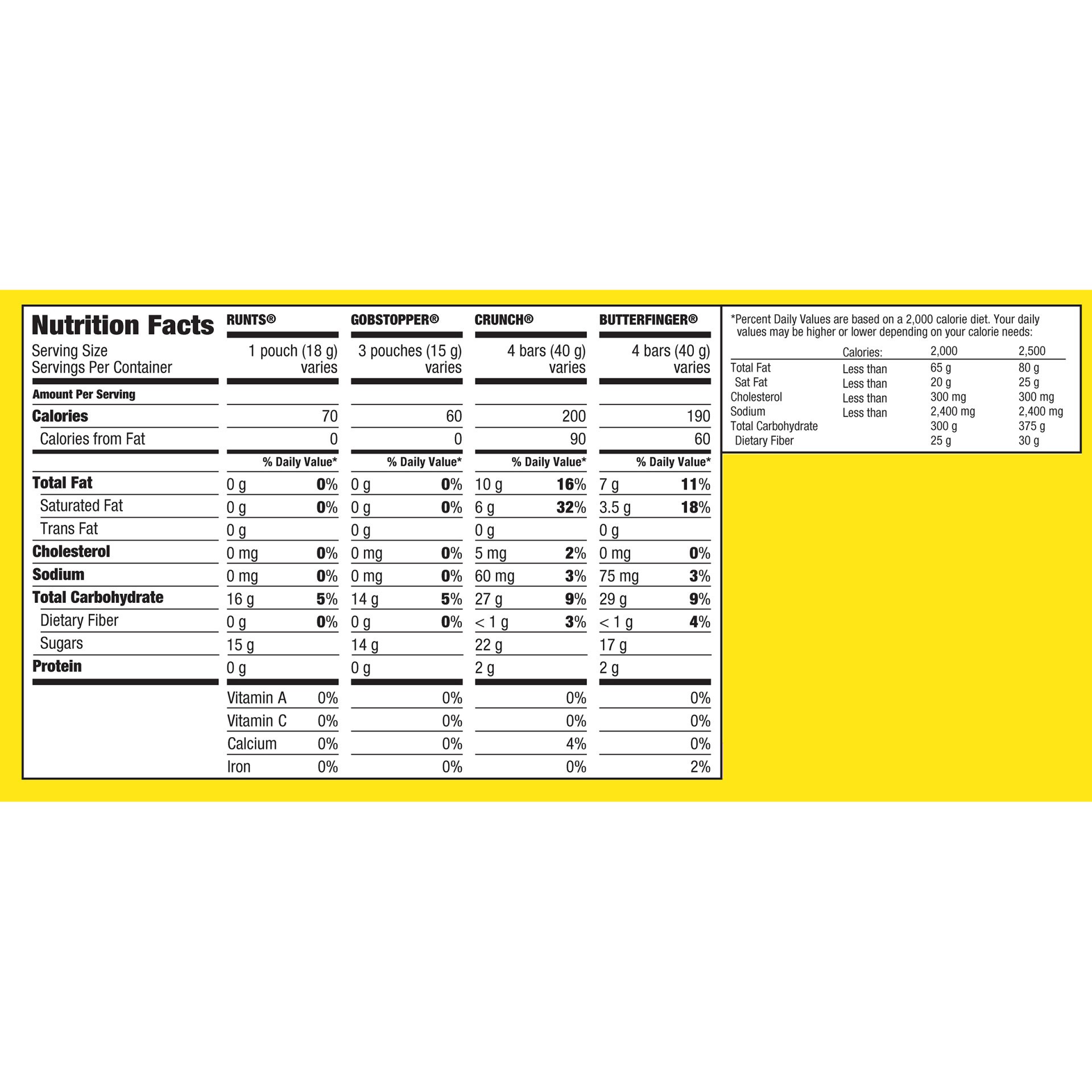 slide 5 of 6, Nestlé Egg Fillers Assortment, 16.8 oz