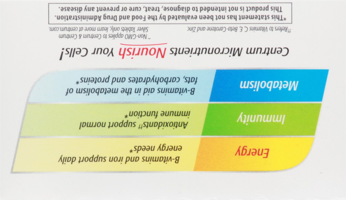 slide 12 of 13, Centrum Tablets Adults Multivitamin/Multimineral Supplement 60 ea, 60 ct