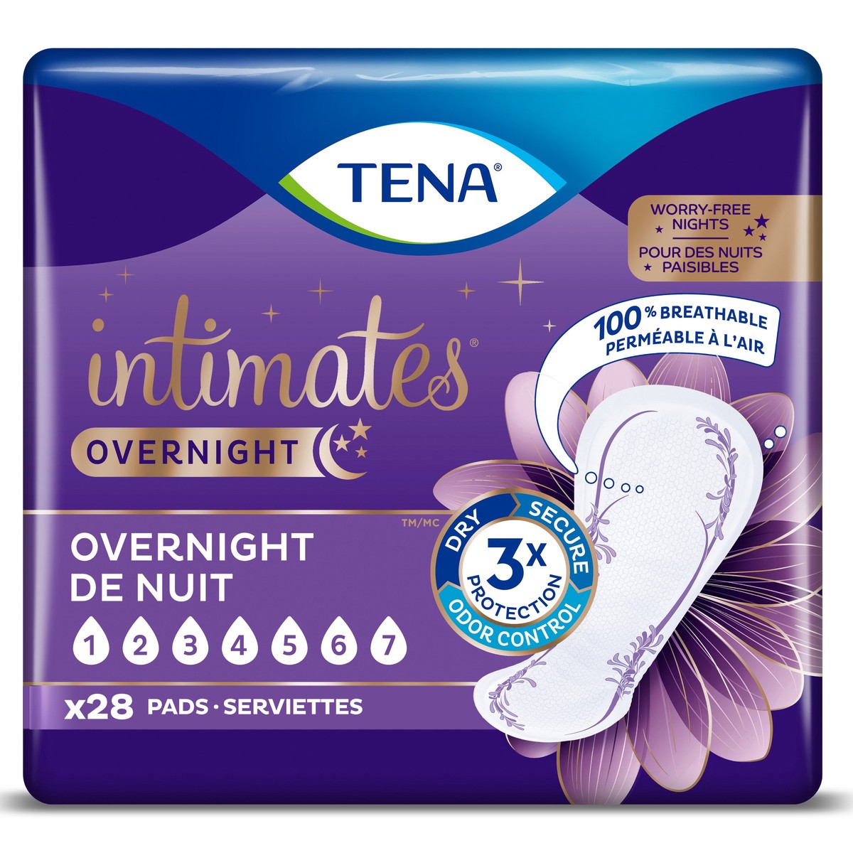 slide 1 of 5, Tena Incontinence Pads, Bladder Control & Postpartum for Women, Overnight Absorbency, Sensitive Care, 28 Count, 28 ct