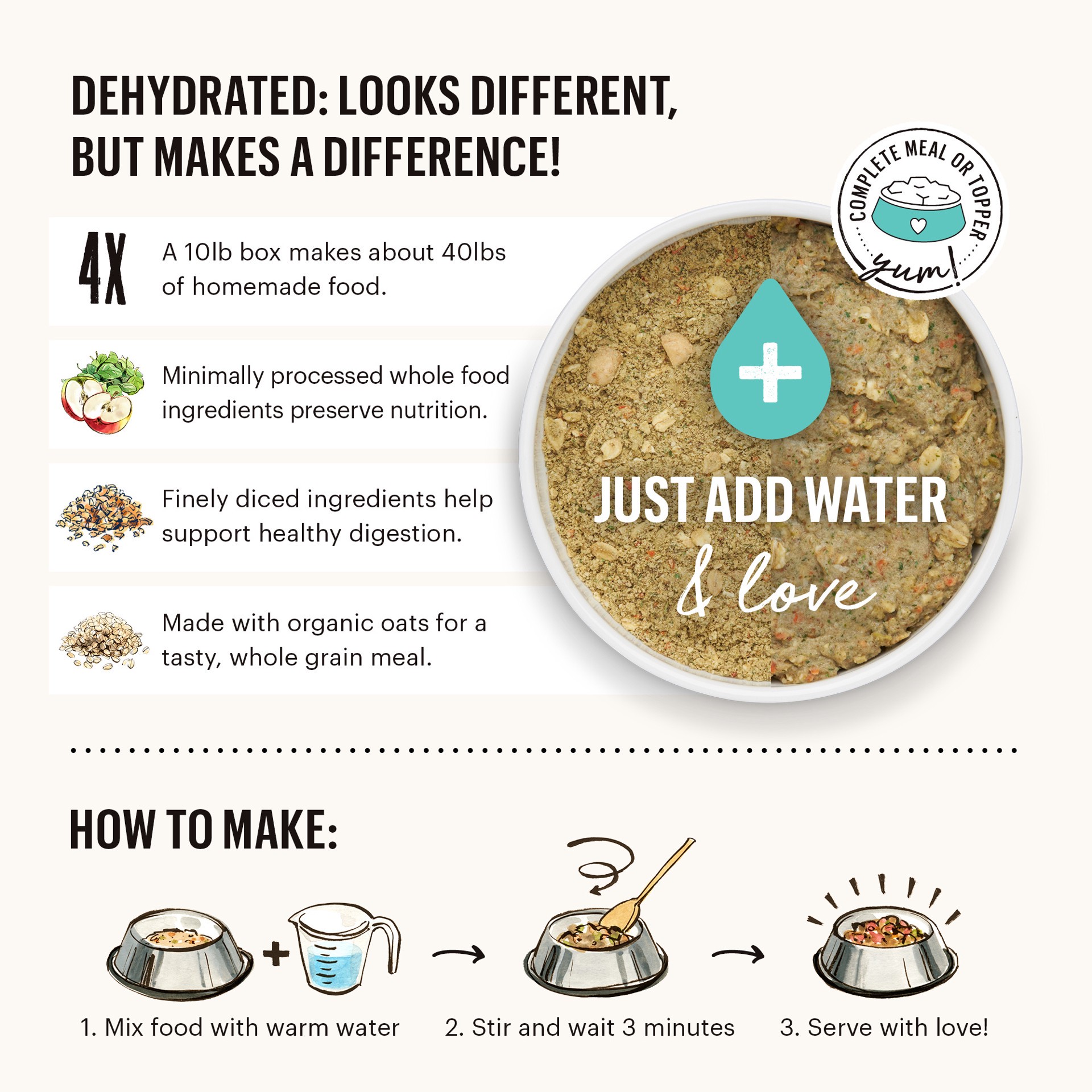 slide 7 of 9, The Honest Kitchen Dehydrated Wholemade™ Whole Grain Turkey Dog Food, 2 lb Bag, 2 lb